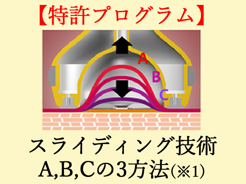 痩身 キャビフル ヴィーナス 越谷市 新越谷駅前 エステ Vivid 新越谷駅前店