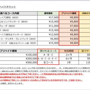 ハイパーナイフ回数券ができました✨ | 越谷市 (新越谷駅前) エステ